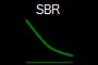 SBR